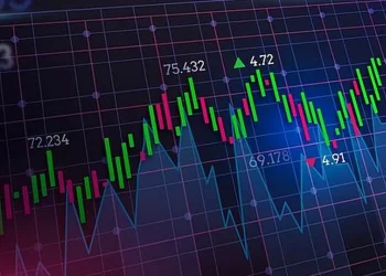 mercado financeiro, Ibovespa