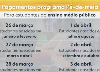 trabalho e estudo, aprender e empregar