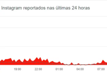 rede social, aplicativo