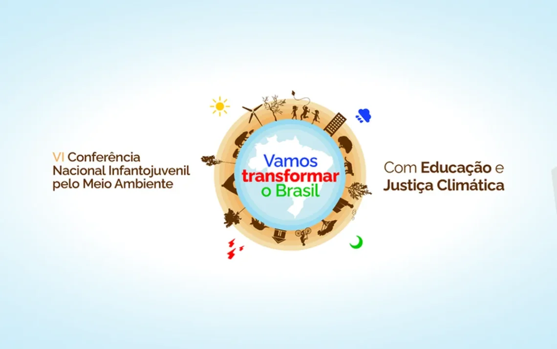 educação ambiental crítica, participativa, democrática, transformadora, mudança climática;